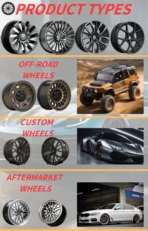 Car Accessories 8 Holes Aluminum Alloy Car Wheel Auto Parts Colorful Wheels with Certified - Image 4