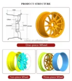 6 Holes Monoblock Forged Aluminum Off-Road Car Wheels - Image 4