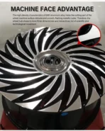 OEM Forged Wheels Auto Parts Car Rim for Luxury Car - Image 3