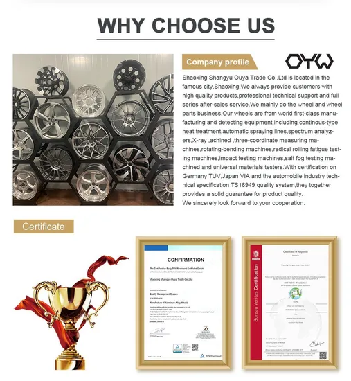 Ouya Wheel Car Accessories 18/19/20/21/22inch Racing 5X130 Forged Alloy Passenger Car Wheel Rims