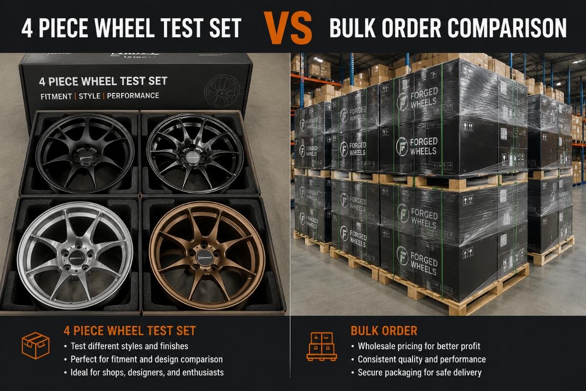 A side-by-side comparison of a 4 piece wheel test set and stacked bulk order pallets in a warehouse